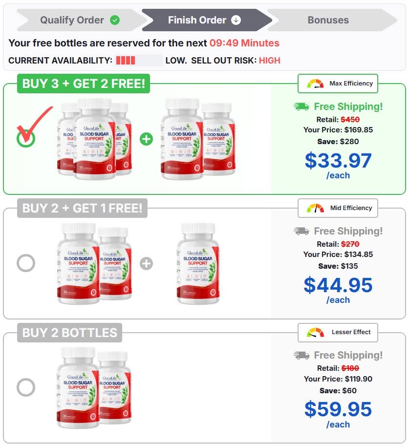GlucoLife+ Blood Sugar Support Mexico pricing packages with free shipping